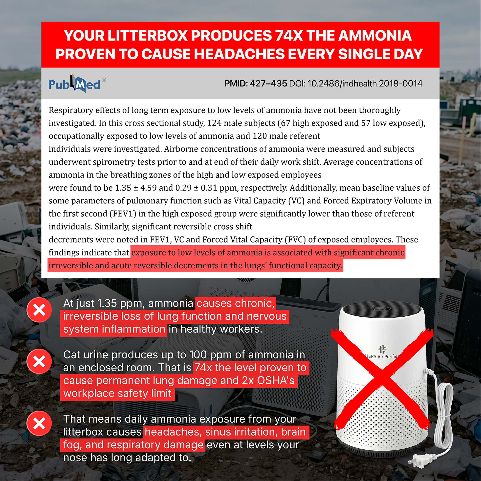 Whisko LitterGuard Pro Ammonia Neutralizing Cat Litter Odor Filter