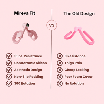Mireva Fit Thigh and Pelvic Trainer Adjustable Resistance Device