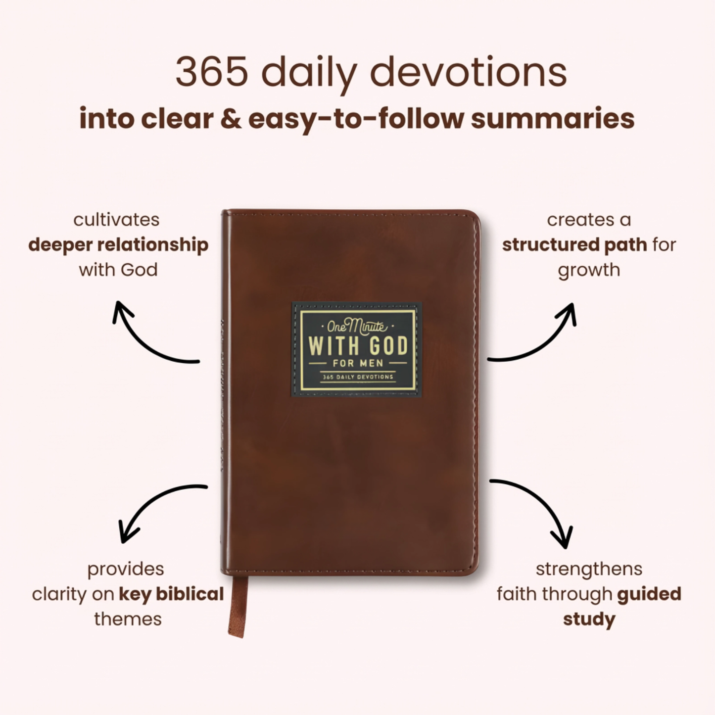 One Minute with God 365 Day Devotional Prayer Book