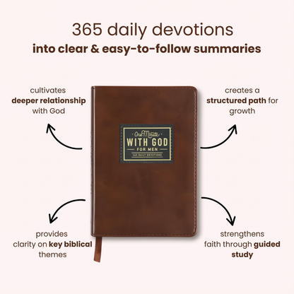 One Minute with God 365 Day Devotional Prayer Book