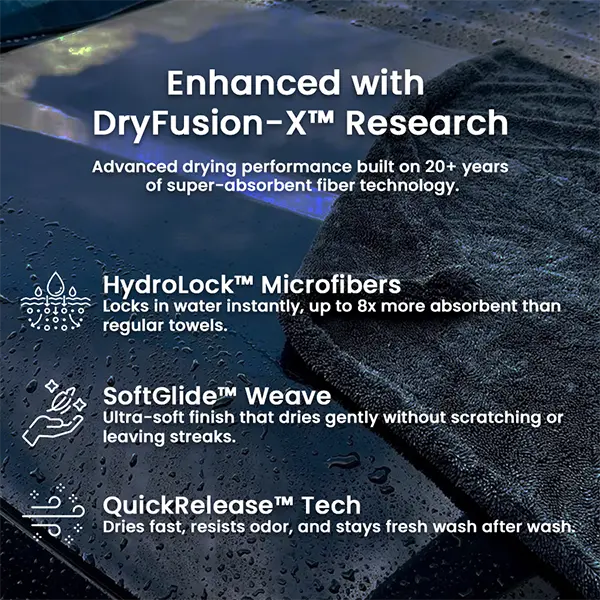 KeyStone Thirsty Ultra-Absorbent Car Drying Towel for Spotless Finish
