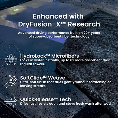 KeyStone Thirsty Ultra-Absorbent Car Drying Towel for Spotless Finish