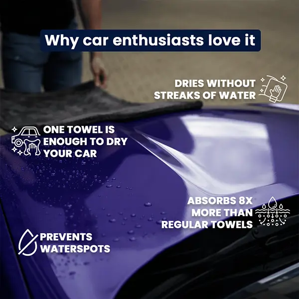 KeyStone Thirsty Ultra-Absorbent Car Drying Towel for Spotless Finish